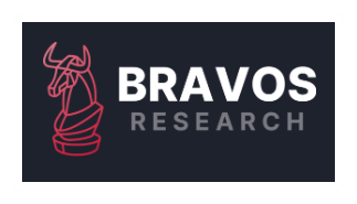  ETF 투자자에게 추천하는 웹사이트: Bravos 리서치 (ft. 거시 경제 분석)