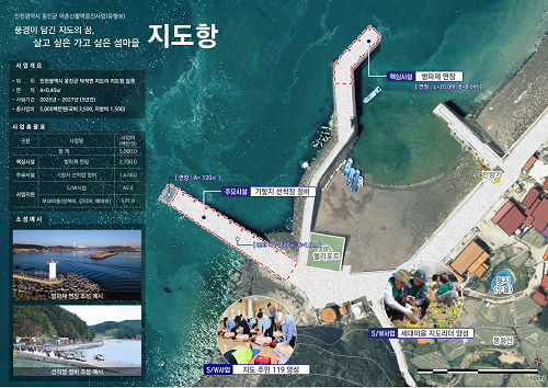 옹진군 지도항, 2025년 <b>어촌신활력 증진사업</b> 최종 대상지 <b>선정</b>