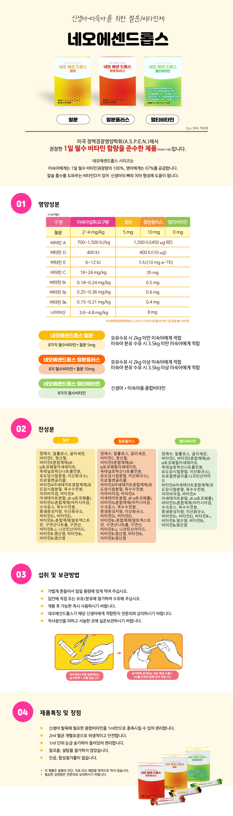  네오에센드롭스 철분, 필수 영양소 철분을 간편하게 보충하는 방법