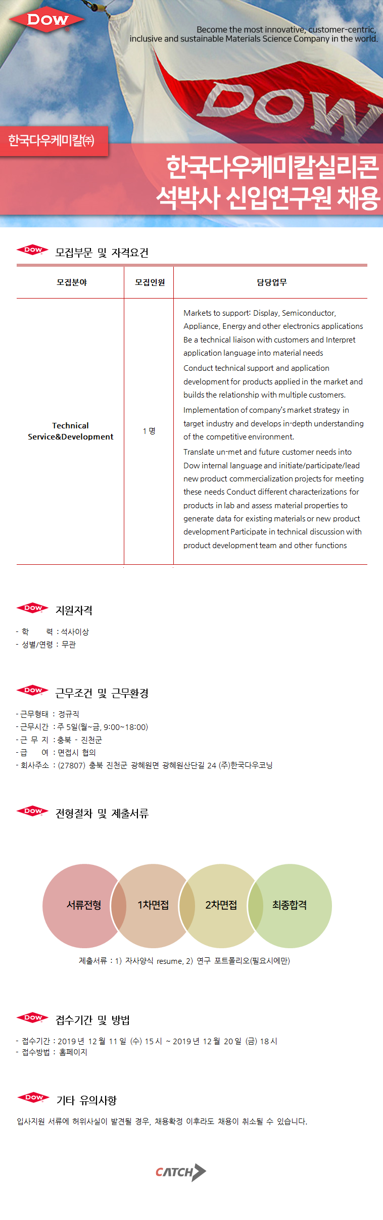 캐치] 한국다우케미칼 실리콘 석박사 신입연구원 채용 (~12/20) : 네이버 블로그
