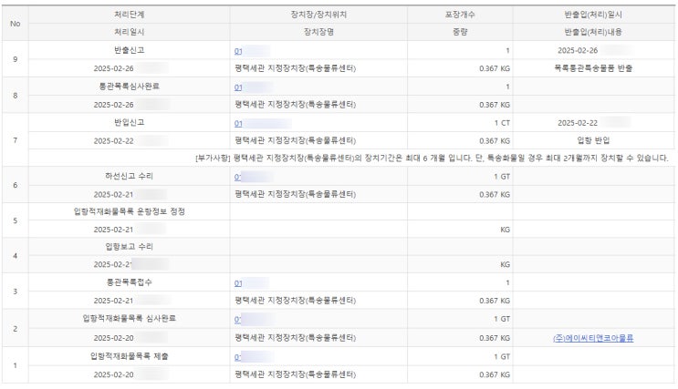  알리익스프레스 세관 반입신고 멈춤 해결방법 유니패스 통관절차