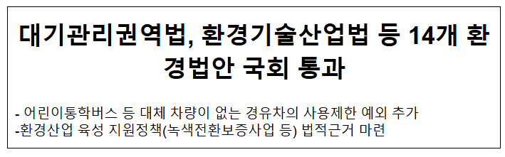 대기관리권역법, 환경기술산업법 등 14개 환경법안 국회 통과 대기관리권역법, 환경기술산업법 등 14개 환경법안 국회 통과