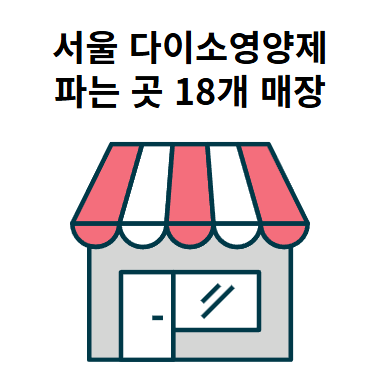  서울 다이소 영양제 파는 곳 18개 매장 정리, 영양제 종류 및 후기