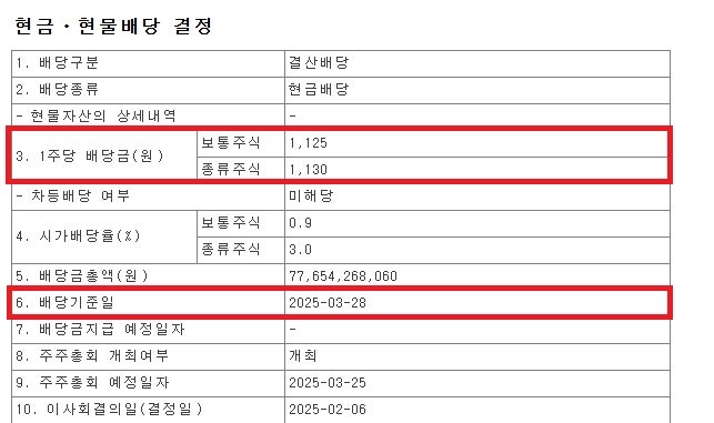 아모레퍼시픽 배당금과 배당 기준일 알아보기