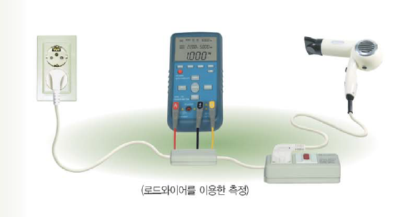  [직접생산 꿀팁] 디스크어레이 매체저장장치 소비전력 측정기부터 검사설비까지