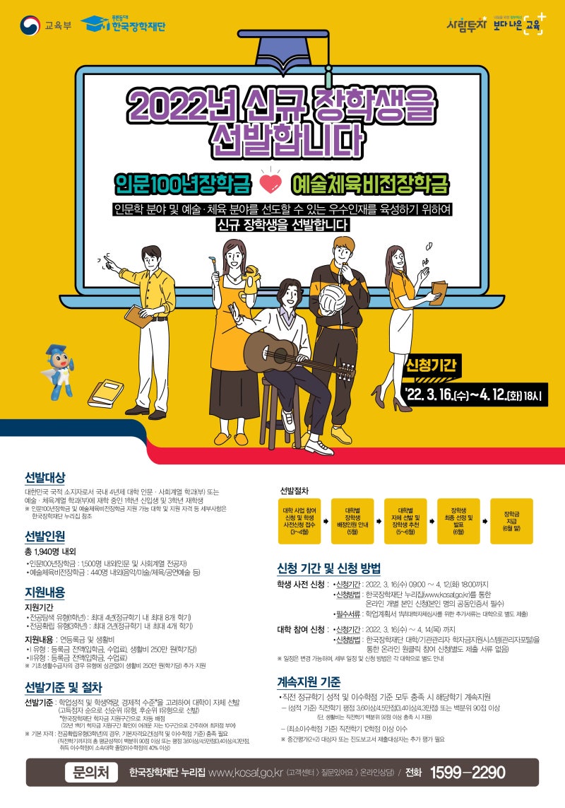 2022 예술체육비전장학금 전공확립 후기(순수미술, 서양화과, 학업계획서)