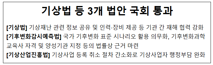 기상법 등 3개 법안 국회 통과 기상법 등 3개 법안 국회 통과