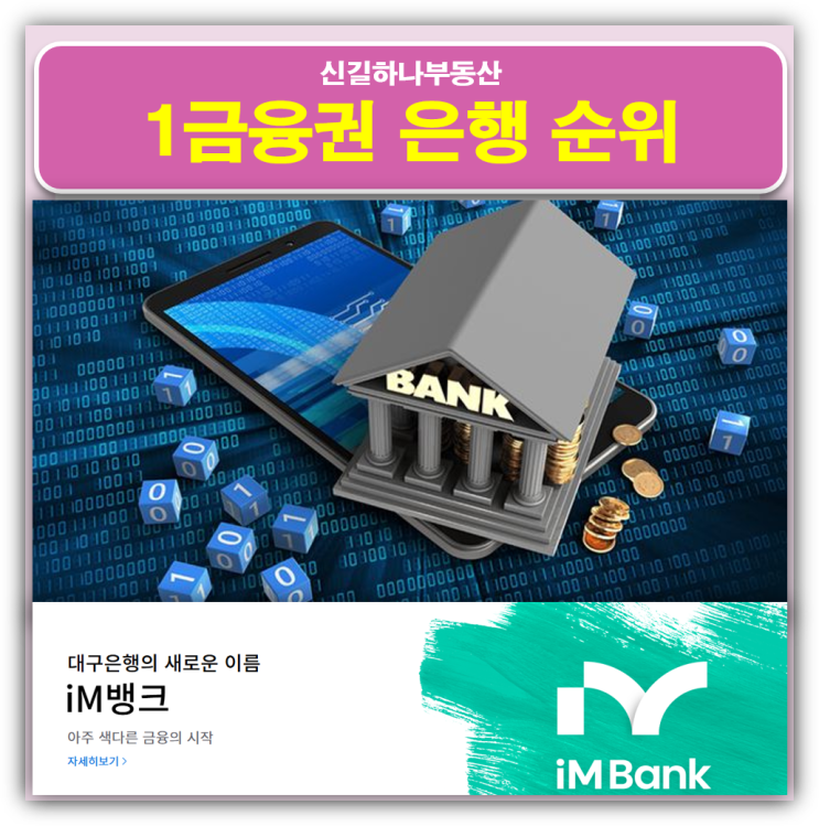 분석해 보니 <b>브랜드 평판</b> 급상승 중인 아이엠 뱅크(대구<b>은행</b>)