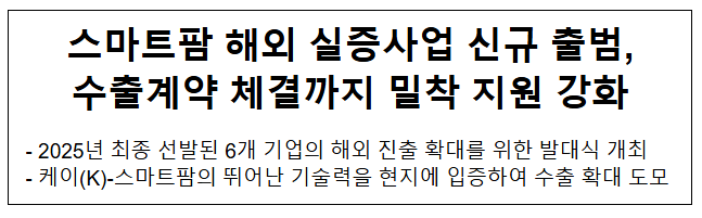 스마트팜 해외 실증사업 신규 출범, 수출계약 체결까지 밀착 지원 강화 스마트팜 해외 실증사업 신규 출범, 수출계약 체결까지 밀착 지원 강화