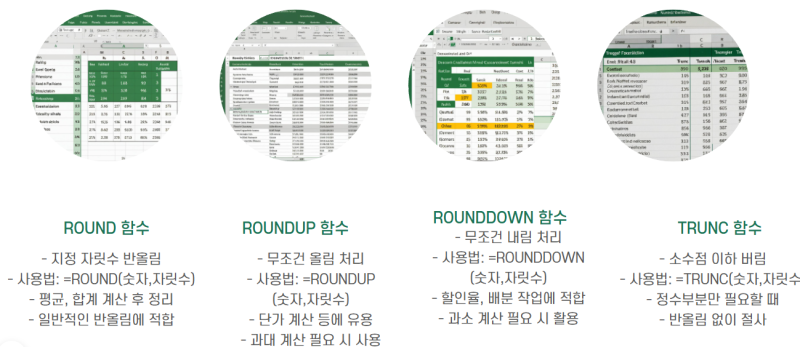 엑셀 소수점 반올림, 자릿수 쉽게 정리하기 : 네이버 블로그