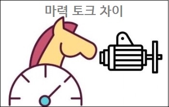  마력 토크 차이 완벽 설명