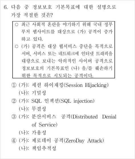 군무원 전산직 과목 컴퓨터일반 정보보호론 출제 체크
