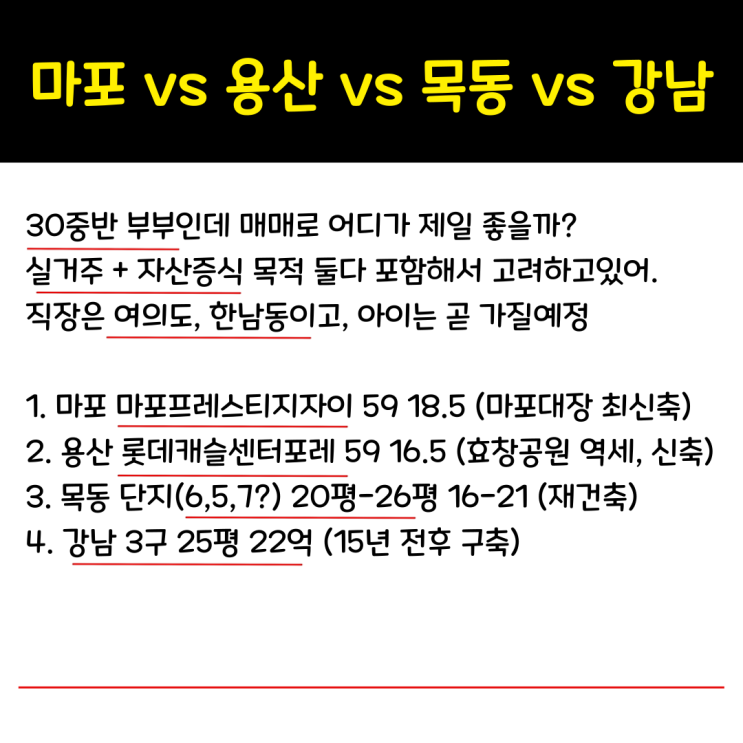  마포 vs 용산 vs 목동 vs 강남, 진짜 돈 되는 서울부동산 재테크는?