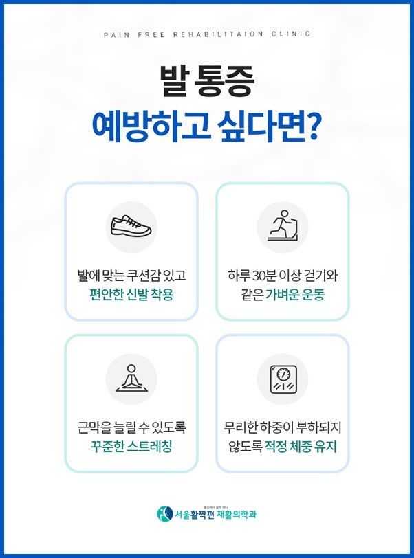 Foot pain — 본문 그림