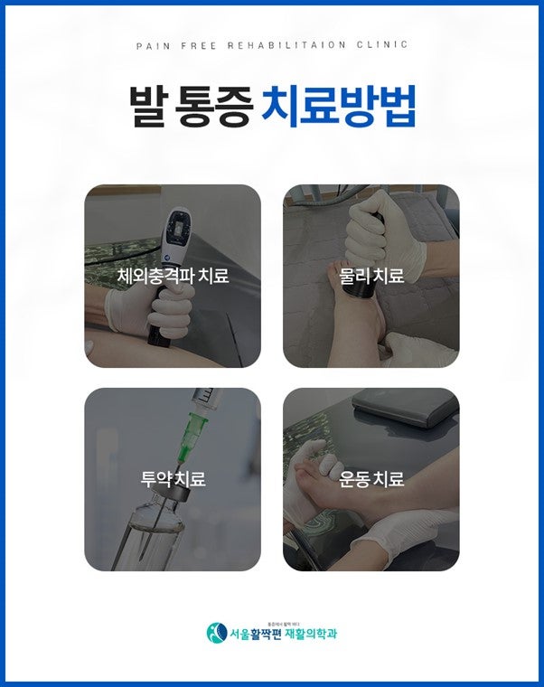 Foot pain — 본문 그림