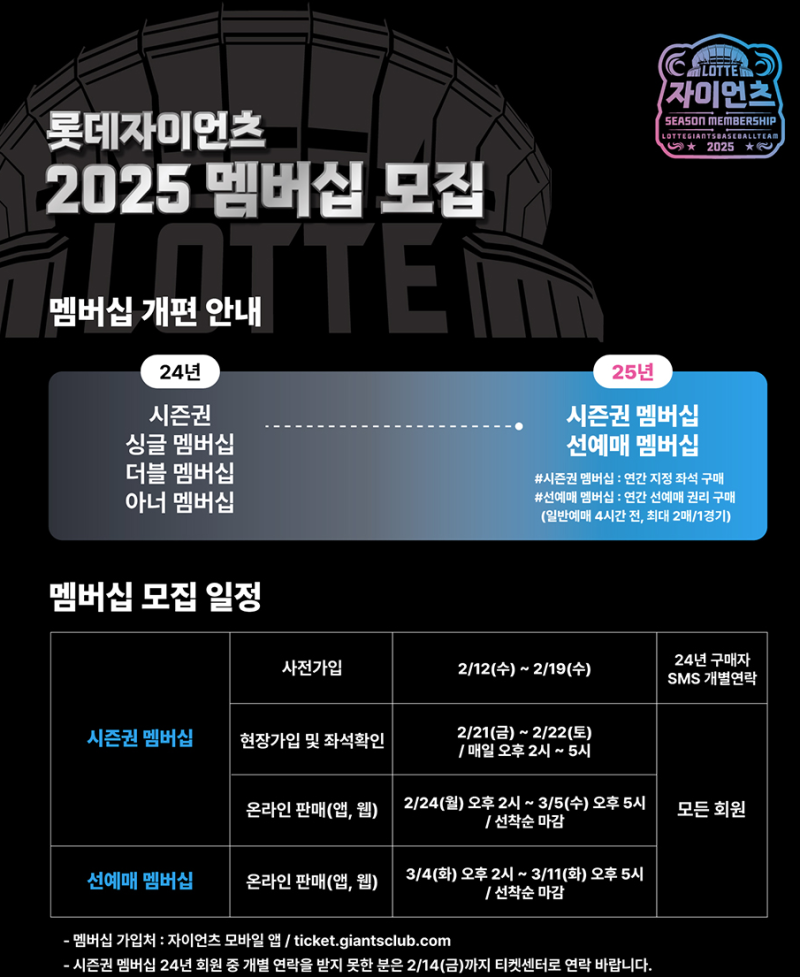 롯데자이언츠 2025 멤버십! 혜택·가격·예매 꿀팁 총정리!