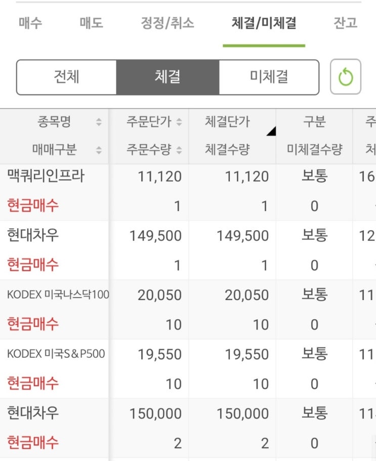  주식 저축 2025.02.28 : KODEX미국나스닥100 KODEX미국S&P500 맥쿼리인프라 매수 (ft. 맥쿼리인프라 분배금 현대카드 KB국민카드 캐시백)