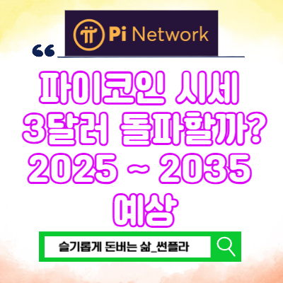  1 파이코인 시세 가격 3달러 돌파할까? 2025년 2030년 예상