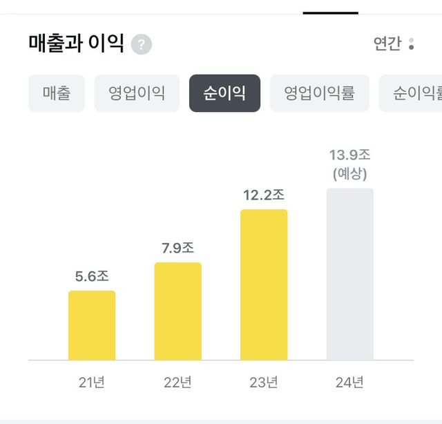 역대급 기업 발견함 ㄷㄷ .jpg