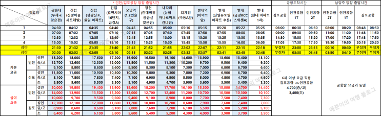  8844번 공항버스 시간표 남양주 별내 진접 오남 퇴계원 인천공항 김포공항 광릉 광릉내 원일 정광 봉현마을 내각