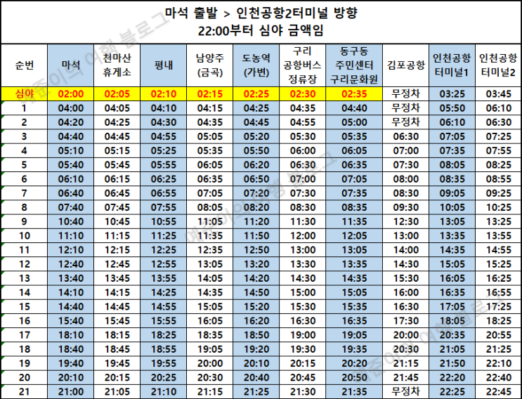  8843 공항 버스 시간표 인천공항 2터미널 1터미널 김포공항 구리시외버스터미널(구리역) 동구동주민센터(동구릉역) 도농역 금곡 평내 천마산 마석