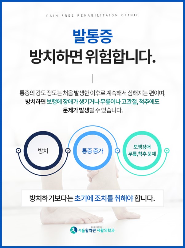 Foot pain — 본문 그림