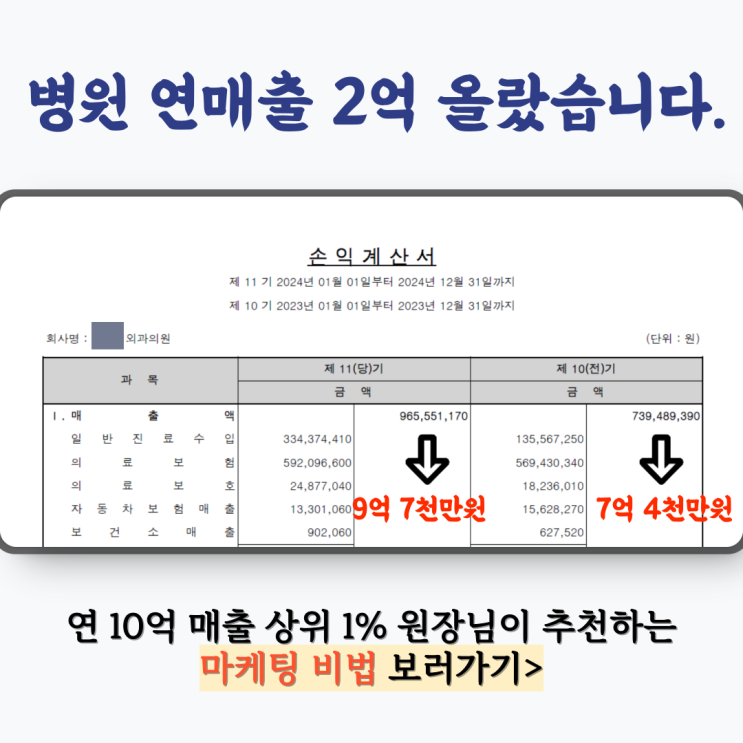  병원 마케팅 가이드북 무료 배포합니다.(선착순 100명 한정)