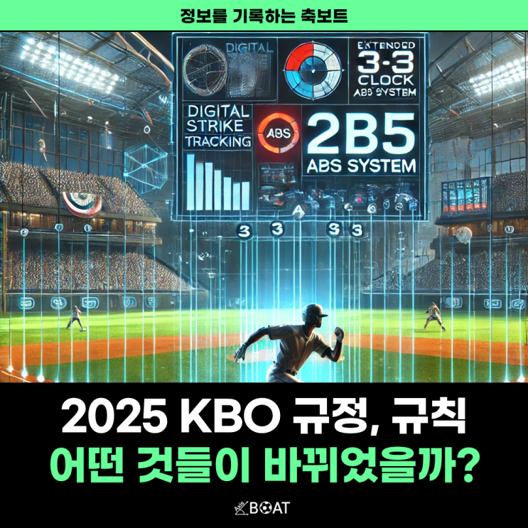 2025 KBO 프로야구 바뀐 규정 <b>및</b> 규칙 요약 | ABS, <b>피치클락</b>... 