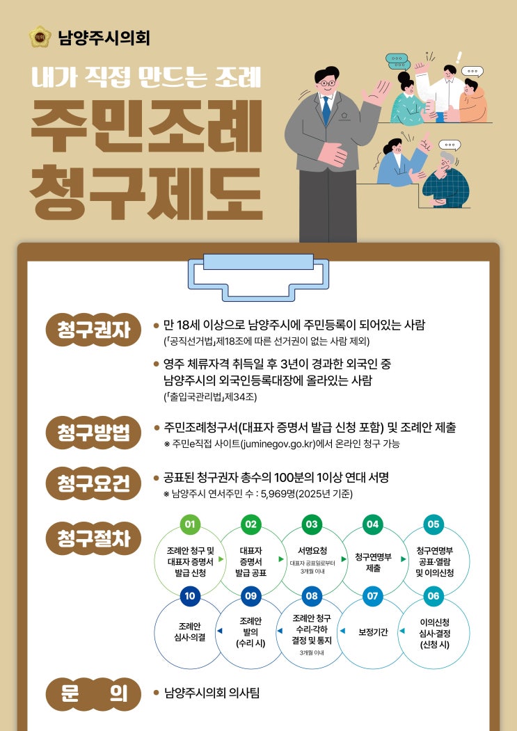  남양주시의회, 주민조례청구제 활성화 박차... 대시민 홍보 강화