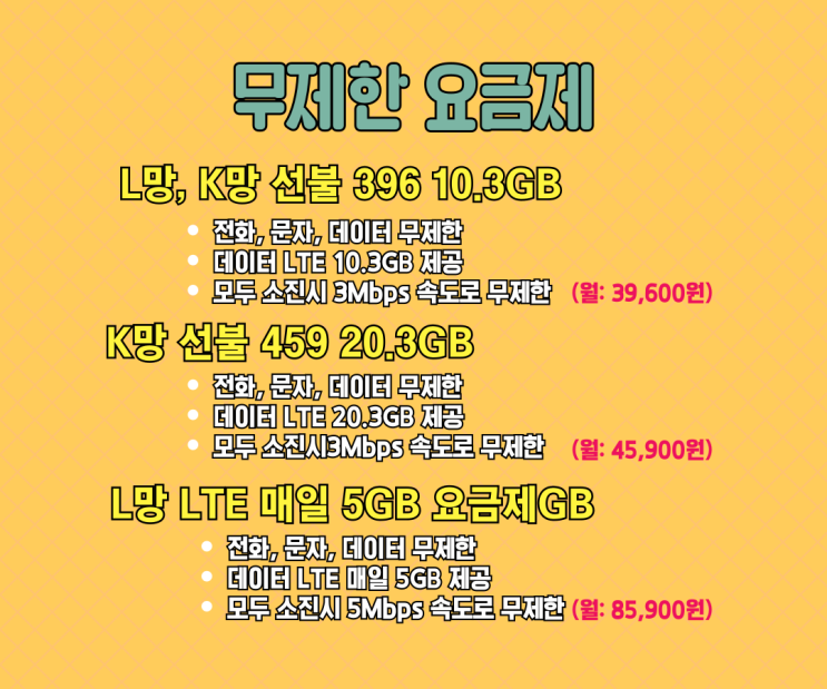 Lgu+ 정지예정 제가 내일부터 미납으로 인해서 발신정지예정인데 skt나kt 선불유심 구매가 가능한가요? 구매하려면