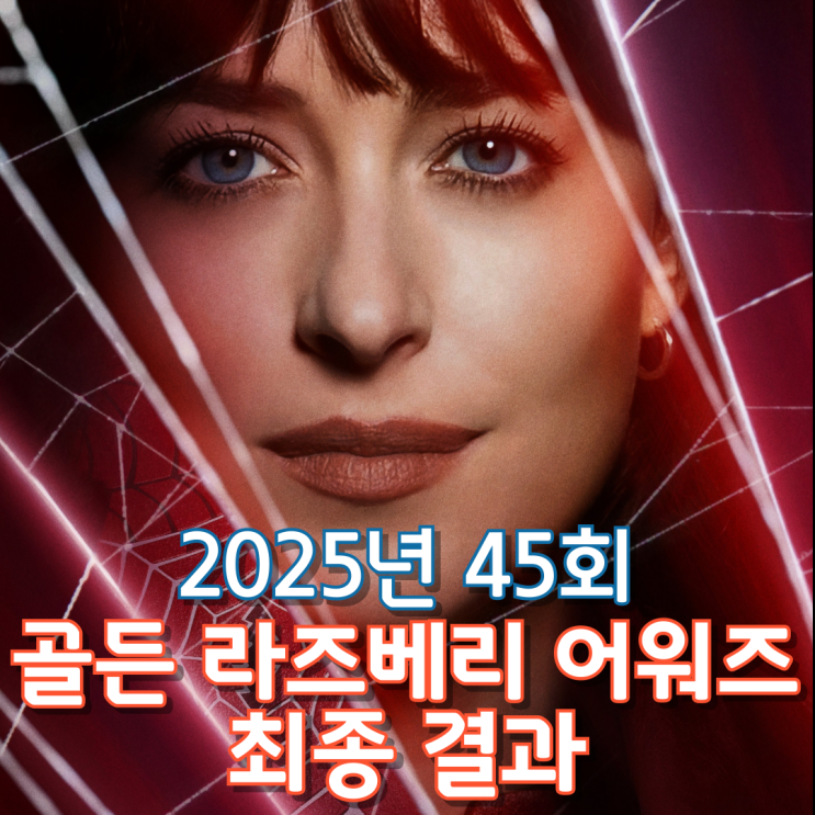  2025년 45회 골든 라즈베리 어워즈 최종 결과