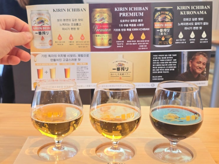  [여행/일본] 후쿠오카여행 놀거리 추천!!! 기린맥주공장 예약, 가는법 (ft. 일본어 모르는 사람)