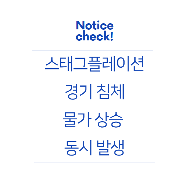  스태그플레이션, 경기 침체와 물가 상승의 동시 발생