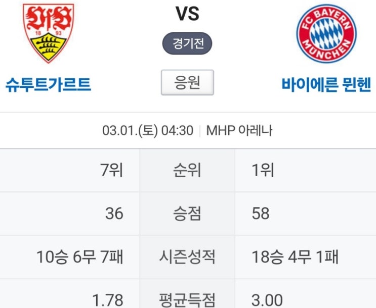 VFB<b>슈투트가르트</b>VSFC바이에른<b>뮌헨</b>(<b>김민재</b>)