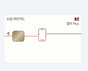  25년 3월 KT 할부형 제휴카드 2편(KT 할부 Plus KB국민카드)