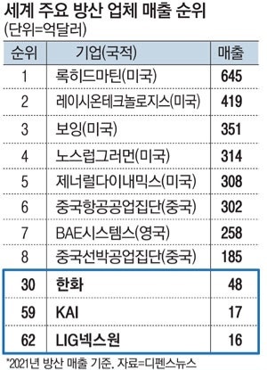 <b>트럼프</b>쇼에 당한 <b>젤렌스키</b>