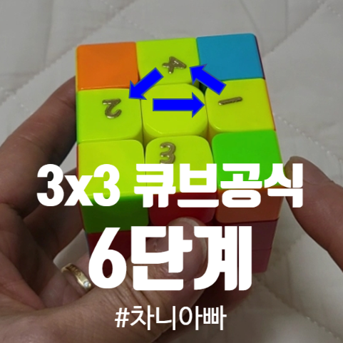  3x3 큐브 공식 외우지 않고 원리로 이해하기 6단계 아랫면 십자 위치맞추기