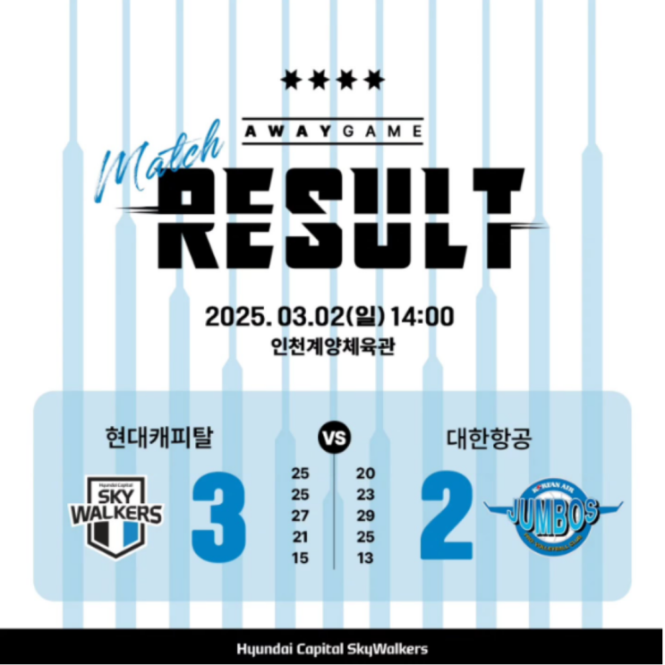 현대캐피탈, 대한항공전 11시즌만에 리그 우세 시즌!! 한선수와 요스바니가 빠졌는데도 역시나 만만치 않았은 팀이었다!!(현대캐피탈 리그우승, 챔피언결정전, 대한항공 KB손해보험)