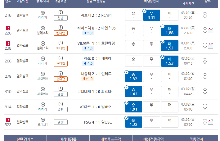 프로토 3/1일 토요일 해축 적중 몇 장 프로토 3/1일 토요일 해축 적중 몇 장