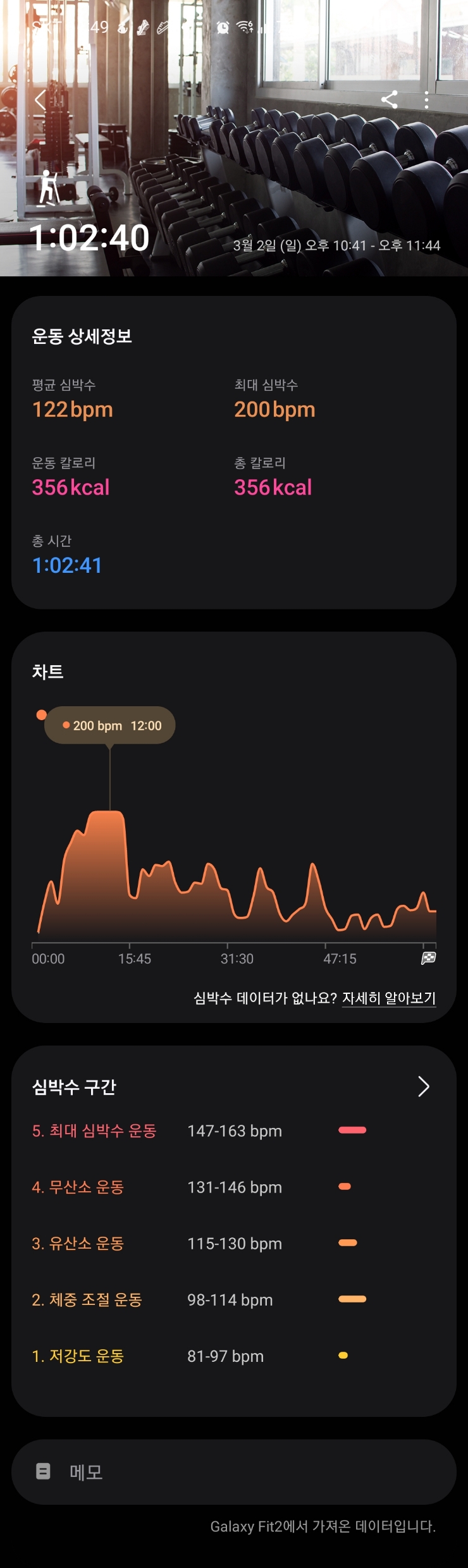  [스텝퍼] 3/2일(일)_근력운동(홈트)