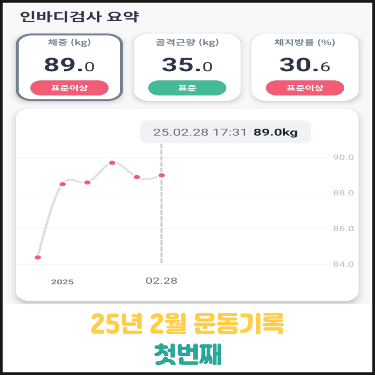 25년 2월의 운동기록 첫번째 25년 2월의 운동기록 첫번째