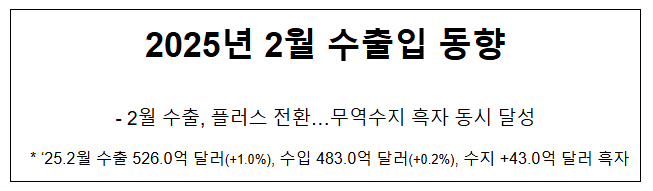 2025년 2월 수출입 동향 2025년 2월 수출입 동향