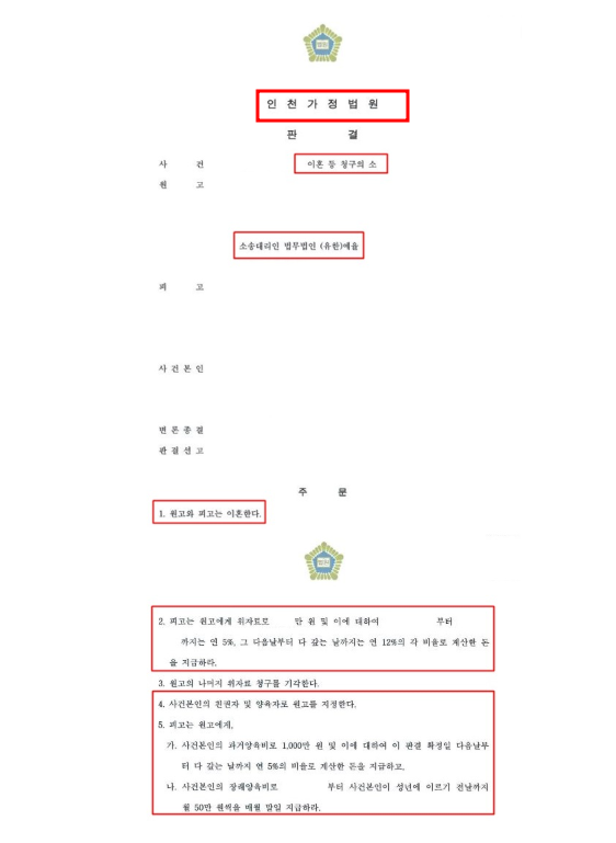인천조정이혼 제대로 하려면 관련 사진