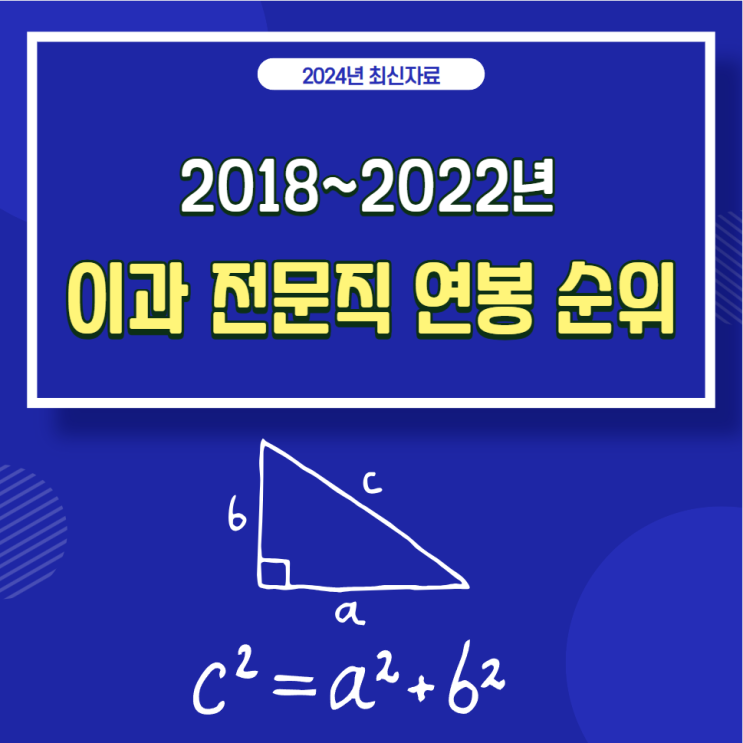  최신자료 2022년 이과 전문직 소득(연봉)순위: 의사, 치과의사, 수의사, 한의사, 약사