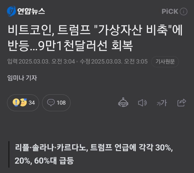 비트코인, <b>트럼프</b> "<b>가상자산 비축</b>"에 반등…9만1천달러선 회복