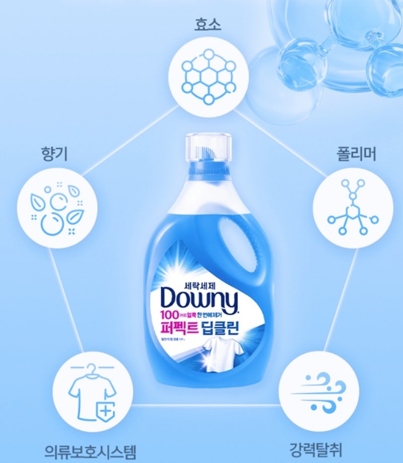 다우니 NO.1* 세정력 퍼펙트 딥클린세탁물 가격에 놀랐다 다우니 퍼펙트 딥클린, 애벌빨래 없....