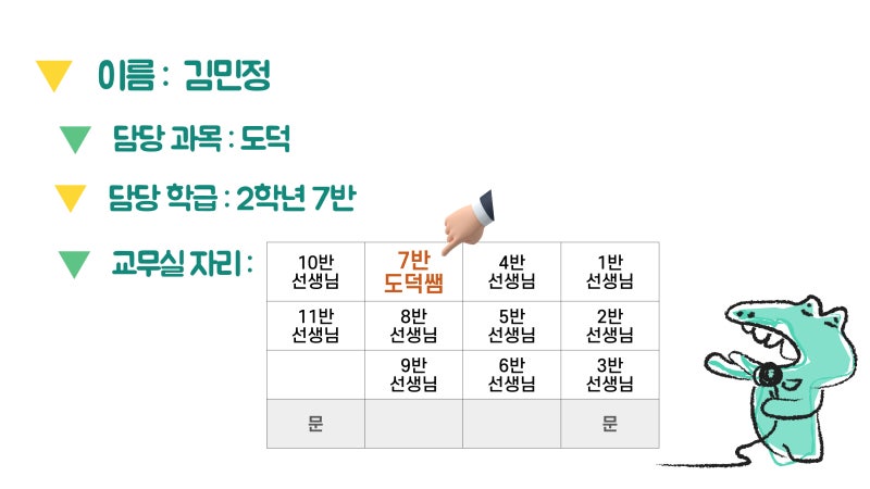 [도덕1, 도덕2] 도덕과 첫 수업 오리엔테이션 자료 공유 : 네이버 블로그