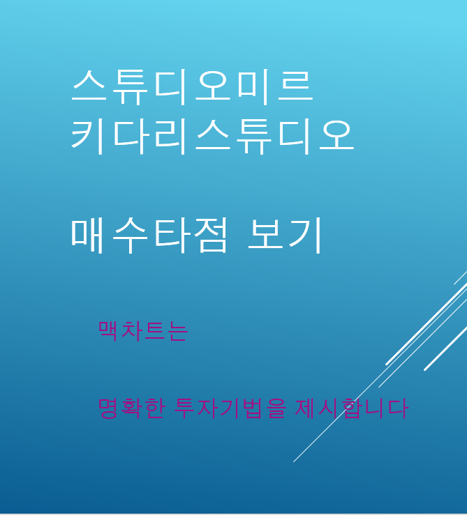  추세지속 관심종목 매매방법 스튜디오미르 ,키다리스튜디오 매수타점
