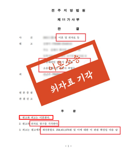 전주이혼전문변호사 제대로 선임하려면 관련 사진