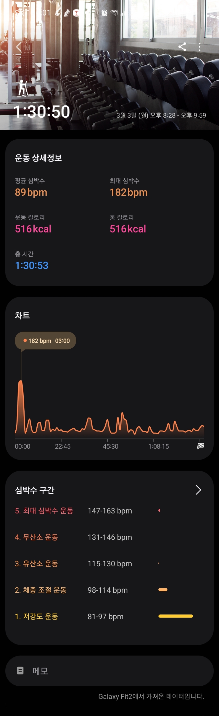  [스텝퍼] 3/3일(월)_근력운동(홈트)